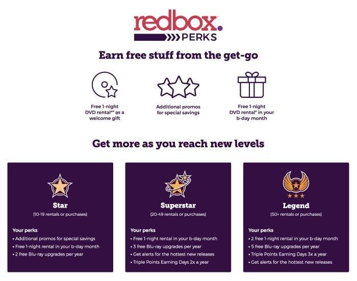 new redbox codes