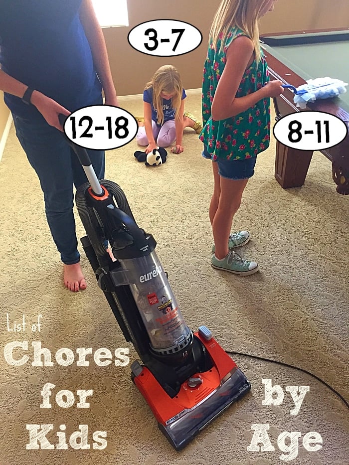 Age Appropriate Chores for Kids · The Typical Mom