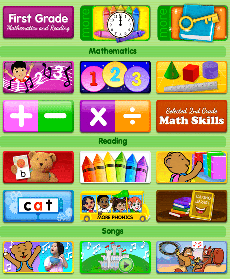 Free Educational Websites For Kids The Typical Mom