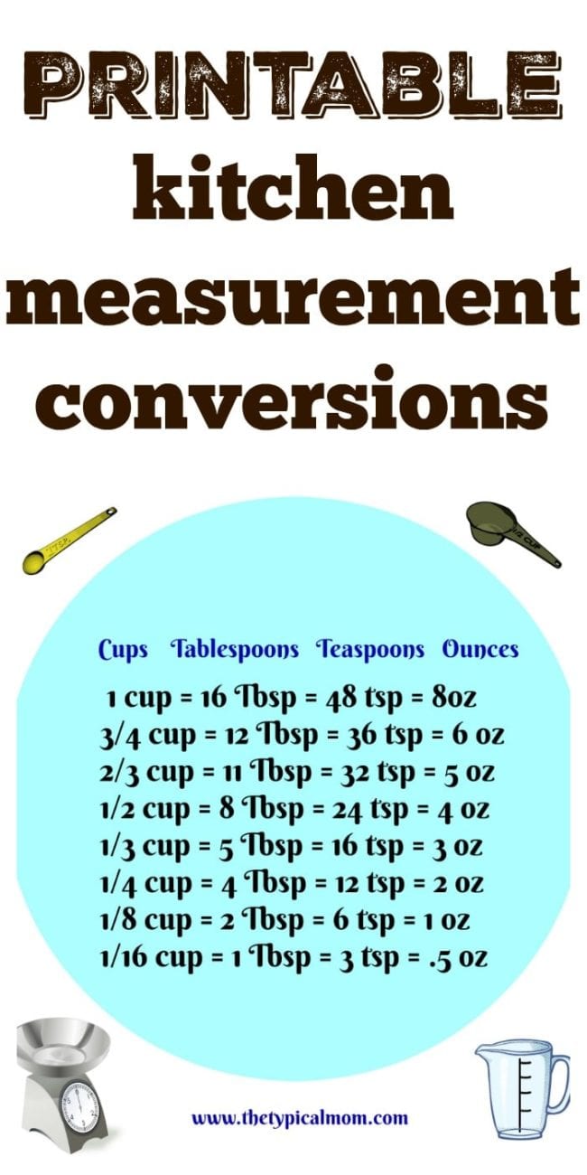 Kitchen Measurements Conversion Chart