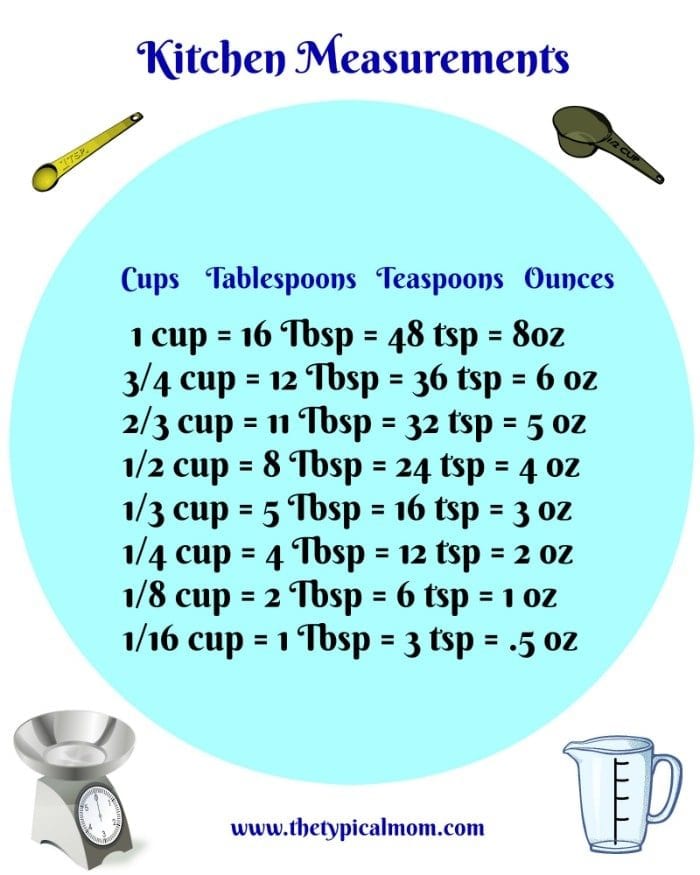 Kitchen Measurement Conversion The Typical Mom