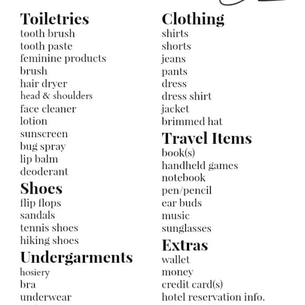 A comprehensive packing checklist ensures you're sorted with toiletries, clothing, travel items, undergarments, shoes, and extras for your journey.