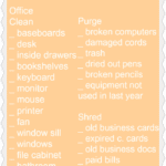 A monthly chore chart for Mays cleaning and purging tasks, featuring items to clean, purge, shred, and update/replace.