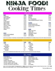 Ninja Cooker Recipes | Free Cooking Times Printable