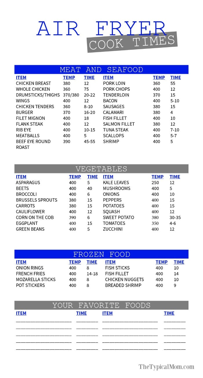 Air Fry Toaster Oven Cooking Chart