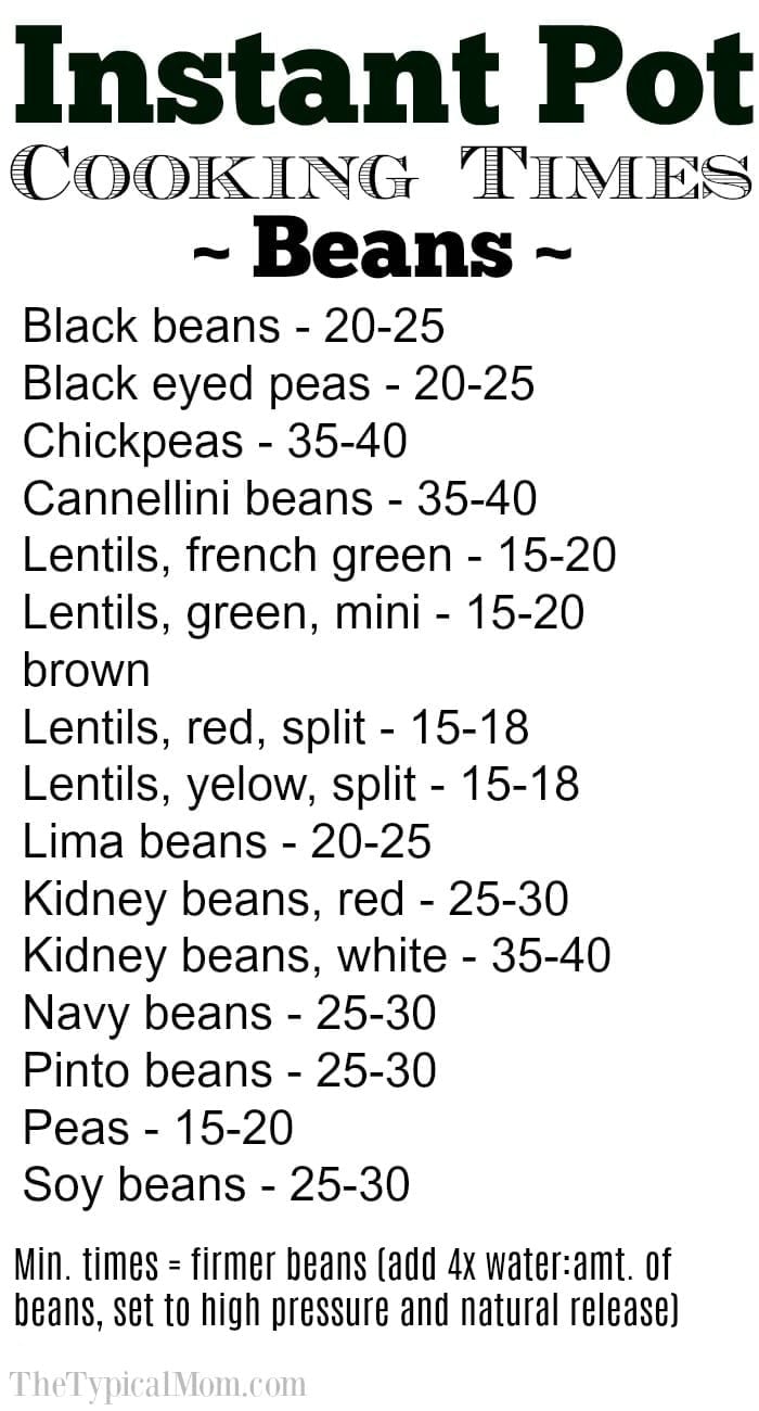 Instant Pot Cook Time Cheat Sheets-FREE Charts For ALL Foods