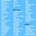 RV camping checklist with categories for kitchen, sleeping, bathroom, games, clothing, cleaning, tools, and medicine.