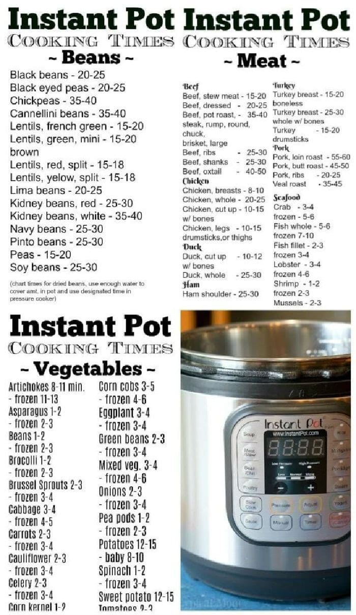 Cooking times for instant pot sale