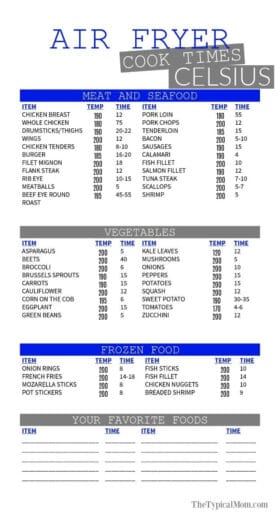 Free Air Fryer Cooking Times Chart - Free Air Fryer Cheat Sheet