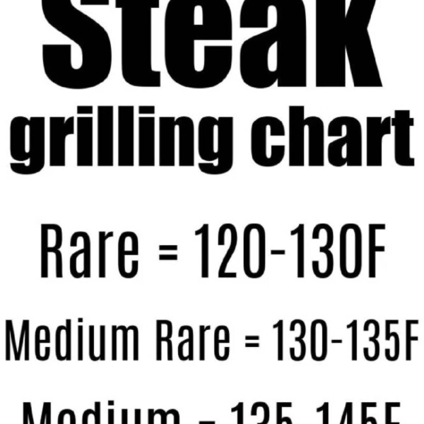 steak cooking chart