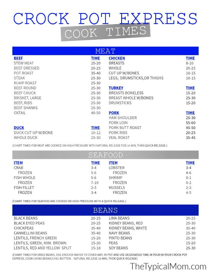 Best Improved Instant Pot Magnet Cooking Times Cheat Sheet Chart