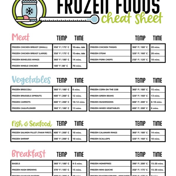 air fryer frozen food printable