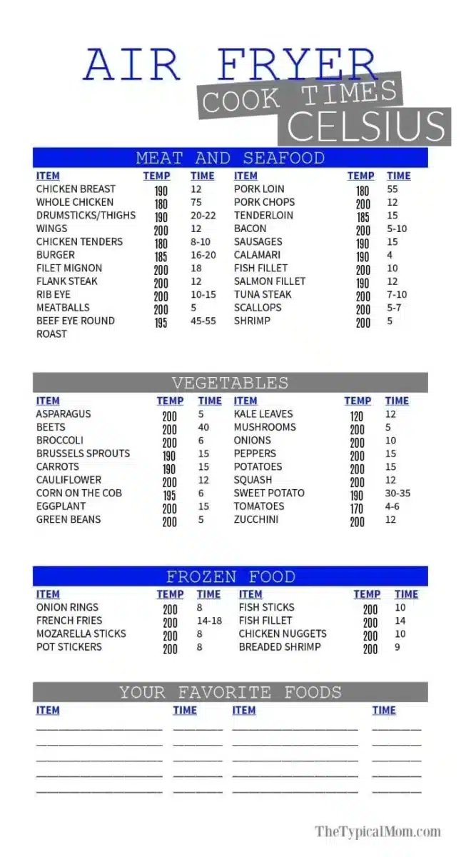 A detailed air fryer cooking times chart titled "Air Fryer Cook Times Celsius" lists cooking times and temperatures for various meats, vegetables, and frozen foods. The chart is divided into sections: Meat and Seafood, Vegetables, Frozen Food, and Your Favorite Foods.