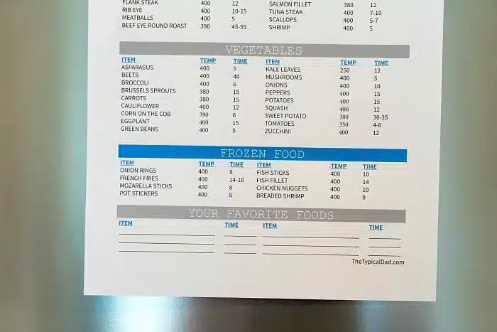 A printed food calorie chart is displayed, listing categories such as "Meat," "Vegetables," and "Frozen Food." It includes various food items with their calorie counts, weights, and portion sizes. Adjacent to it is an air fryer cooking times chart. There are also blank sections titled "Your Favorite Foods.