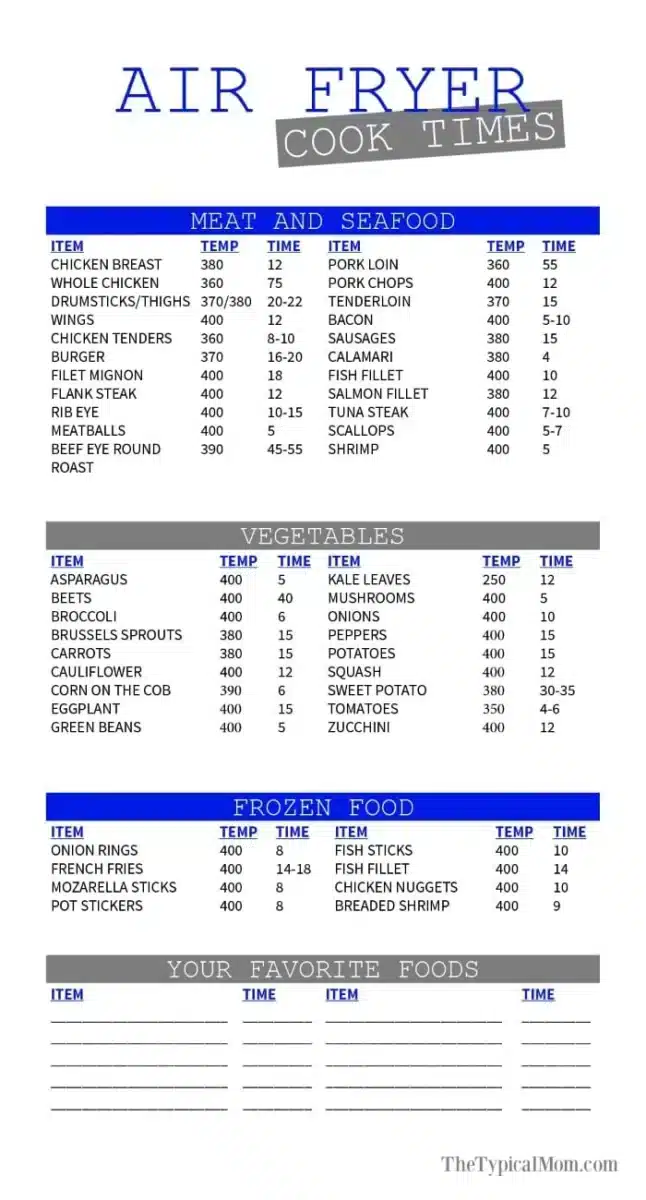 Chart titled "Air Fryer Cook Times" listing air fryer cooking times and temperatures for various food items in three categories: Meat and Seafood, Vegetables, and Frozen Food. Additionally, there is a section for "Your Favorite Foods" with blank spaces to fill in.