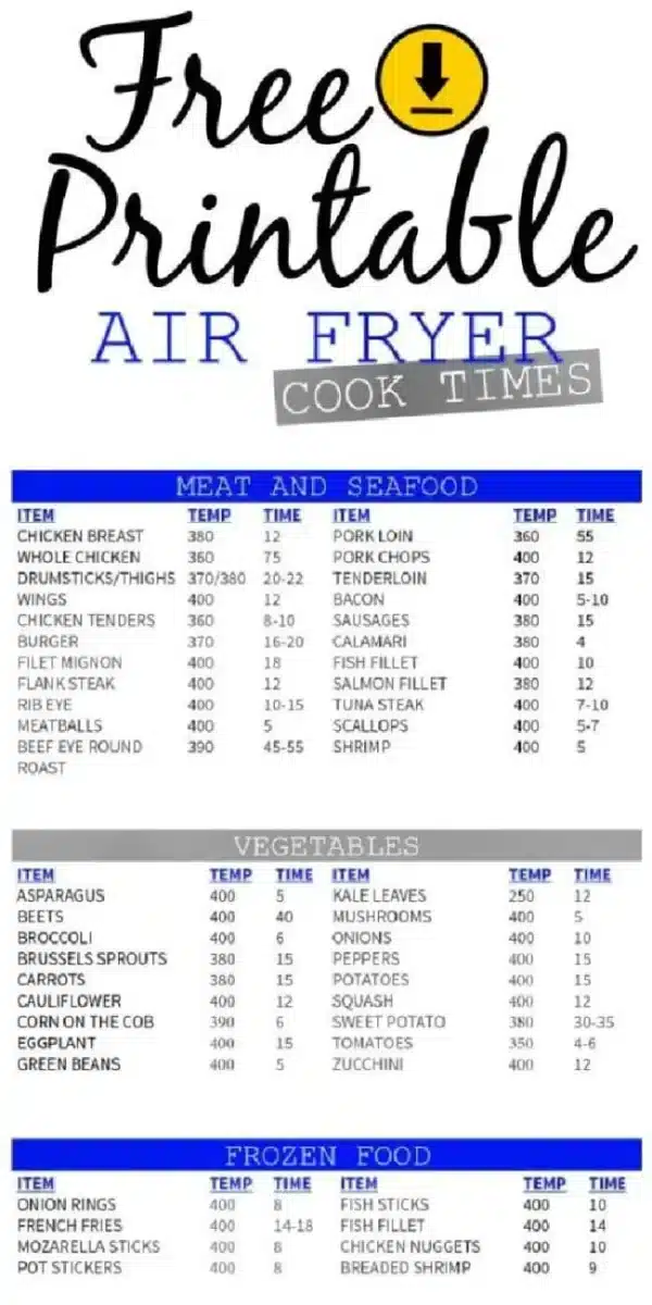 A chart titled "Free Printable Air Fryer Cook Times" lists recommended air fryer cooking times and temperatures for meat and seafood, vegetables, and frozen food. The air fryer cooking times chart is organized into columns for items, temperature (TEMP), and time (TIME), with specific details for each food type.