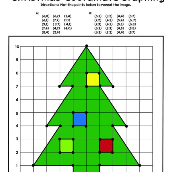 A coordinate graphing mystery picture reveals a festive Christmas tree design made from connecting plotted points, with colorful red, yellow, and blue squares serving as ornaments.