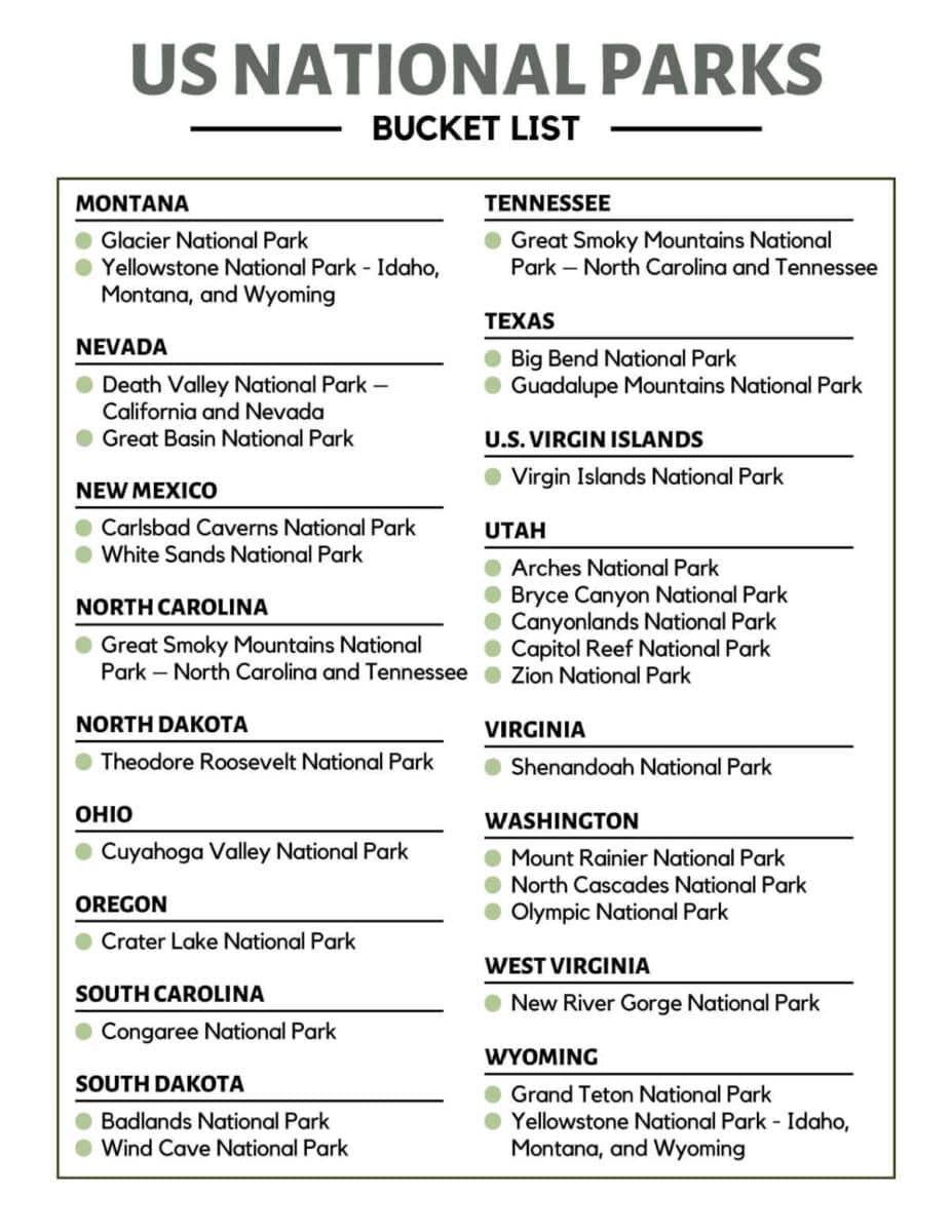 Free National Parks Checklist Printable - National Parks Bucket List