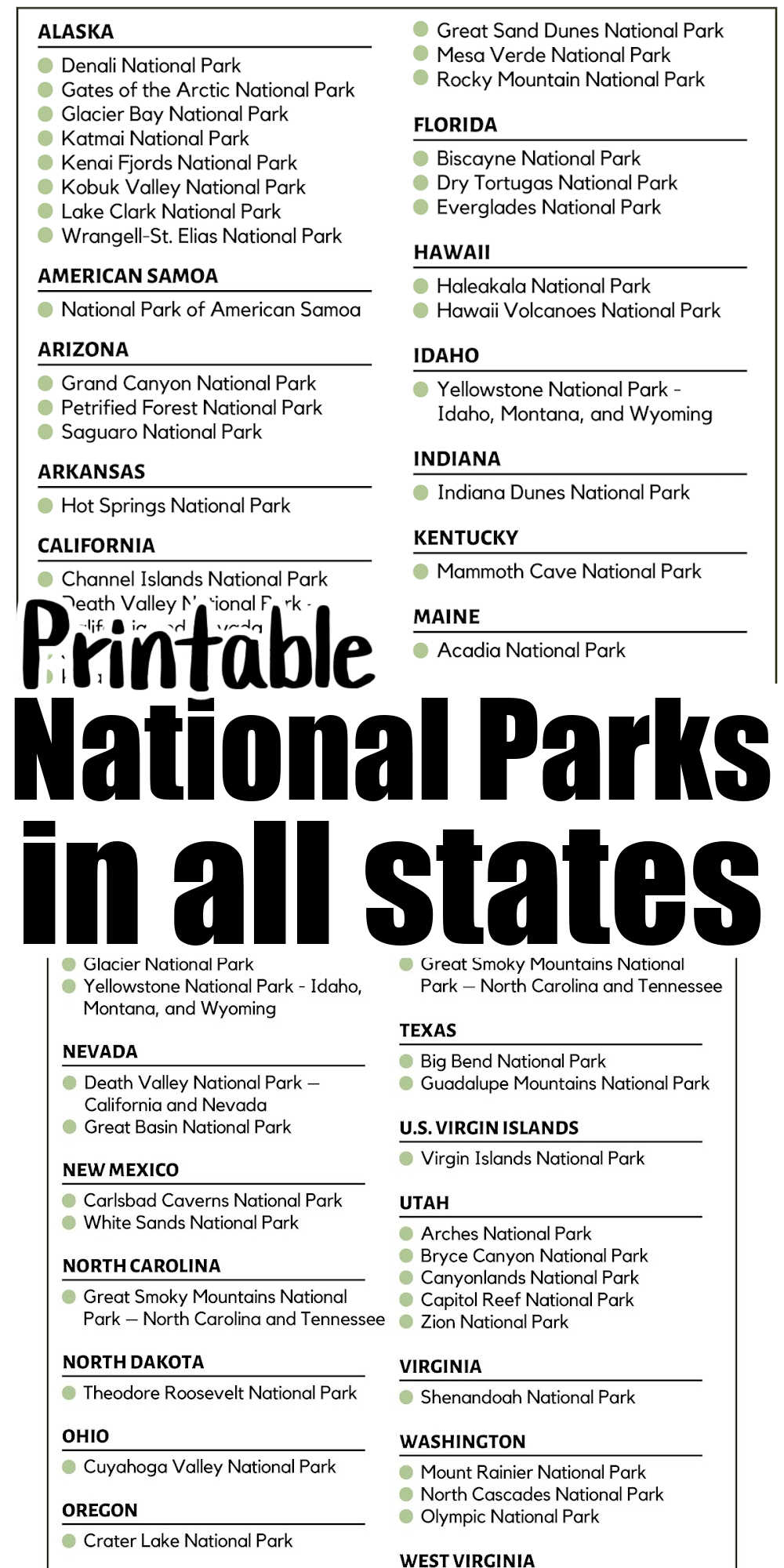 Free National Parks Checklist Printable - National Parks Bucket List