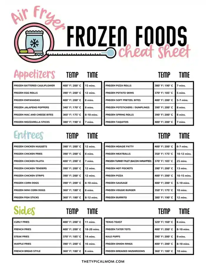 A handy cheat sheet for cooking various frozen foods in an air fryer, listing temperatures and times for appetizers, entrees, and sides. The Air Fryer Frozen Food Cook Times chart includes items like chicken nuggets, French fries, and mozzarella sticks with corresponding instructions.