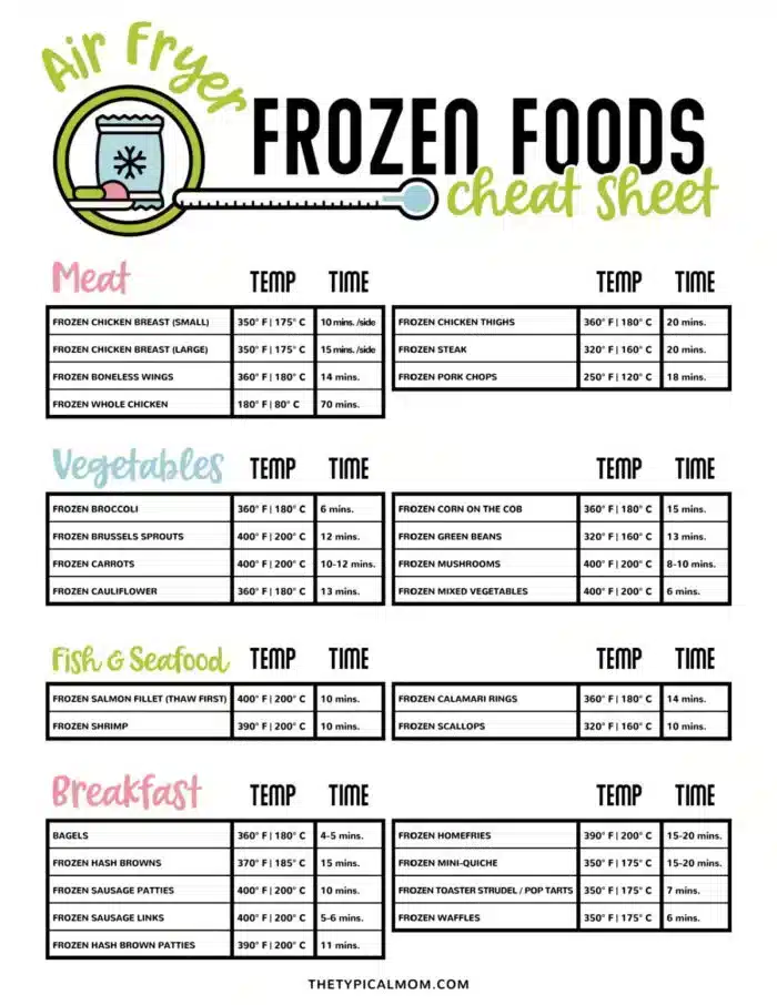 An Air Fryer Frozen Food Cook Times cheat sheet listing various meats, vegetables, fish & seafood, and breakfast items. Each section provides cooking times and temperatures in Fahrenheit and Celsius for items such as chicken breasts, broccoli, and salmon fillet.