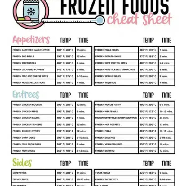 Air Fryer Frozen Food Cook Times cheat sheet with times and temperatures for appetizers, entrees, and sides.