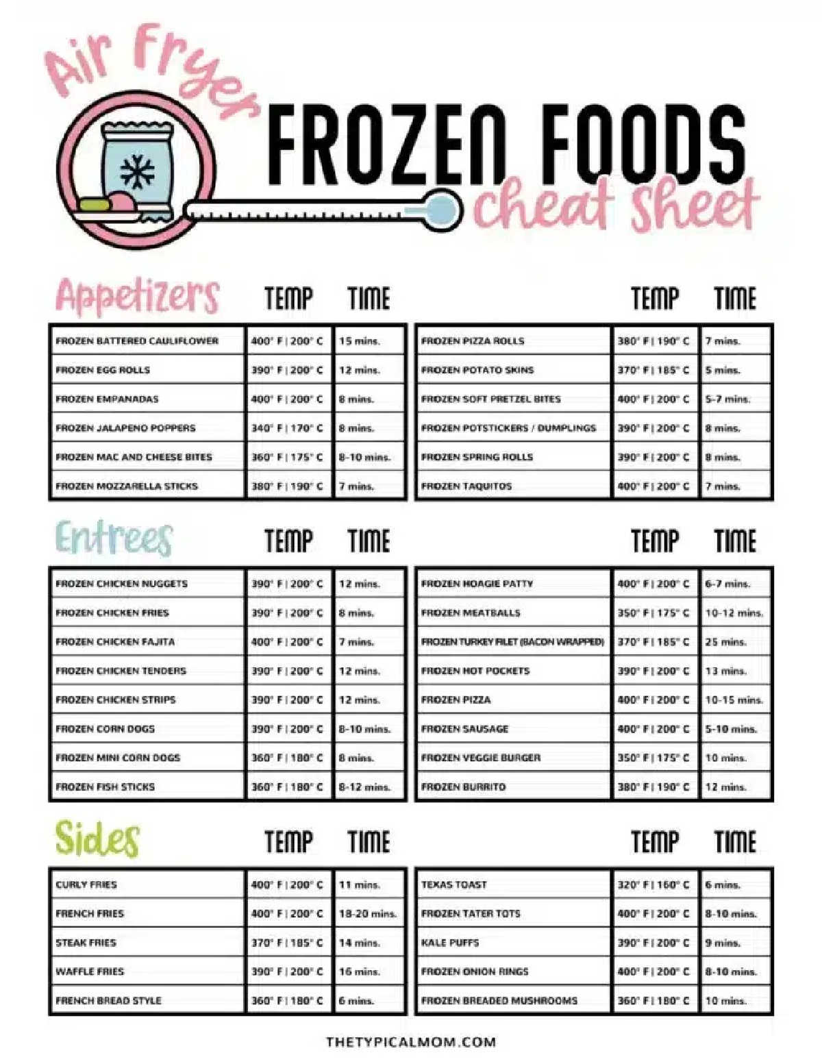 Air Fryer Frozen Food Cook Times cheat sheet with times and temperatures for appetizers, entrees, and sides.