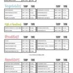Air Fryer Frozen Food Cook Times cheat sheet with cooking times and temperatures for meats, veggies, seafood, and more.