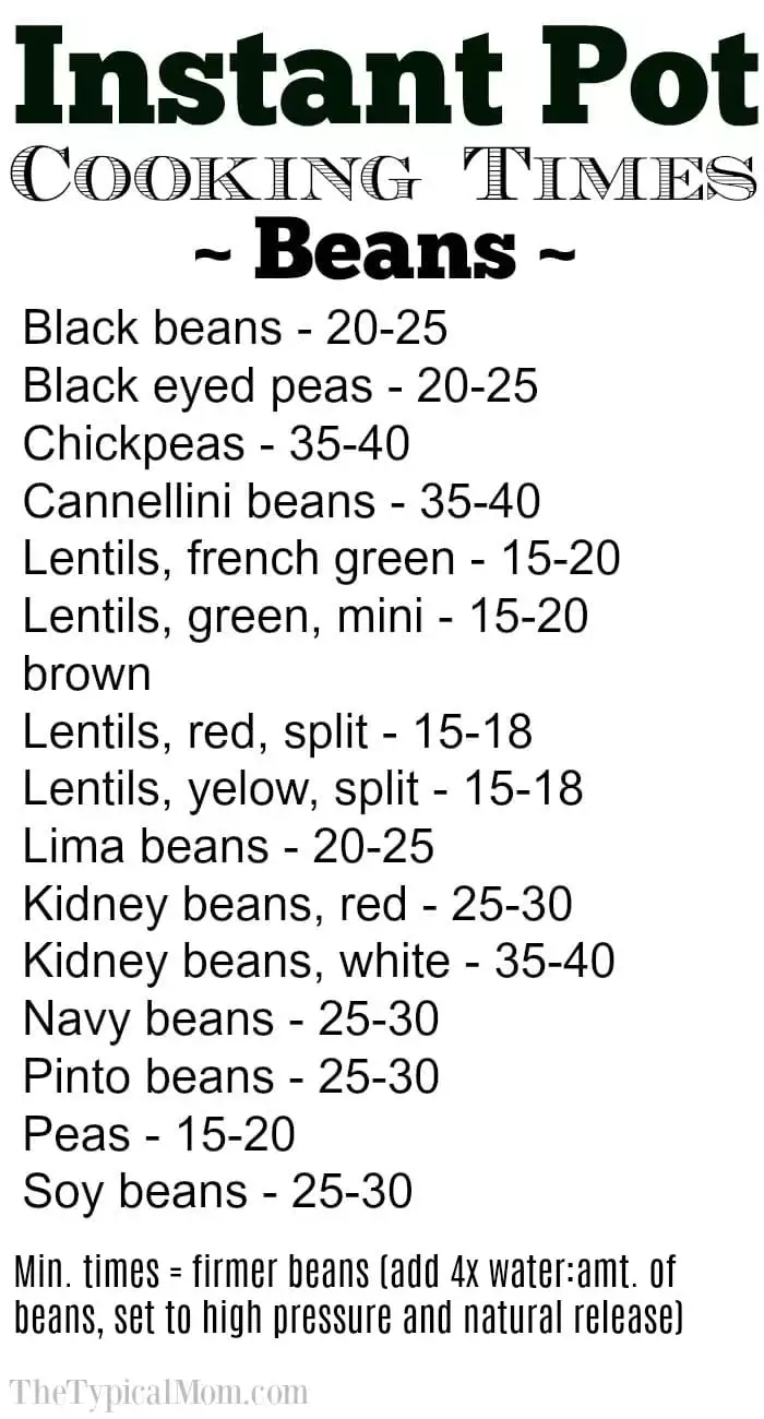 A chart titled "Instant Pot Cooking Times - Beans" lists various beans with their required cooking times, including Great Northern Beans. Examples like black beans (20-25 mins), chickpeas (35-40 mins), kidney beans (35-40 mins), and soybeans (25-30 mins) are noted. 