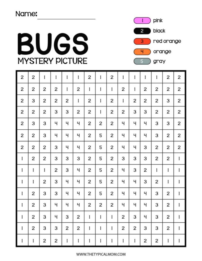 Color-by-number activity titled "Bugs Mystery Picture." The grid contains numbers ranging from 1 to 5. Color key: 1 is pink, 2 is black, 3 is red orange, 4 is orange, and 5 is gray. "Name" field on top left. Website "thetypicalmom.com" at the bottom, perfect for fans of Bugs and In